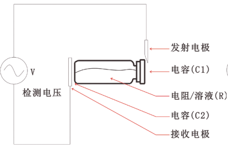 原理圖.png